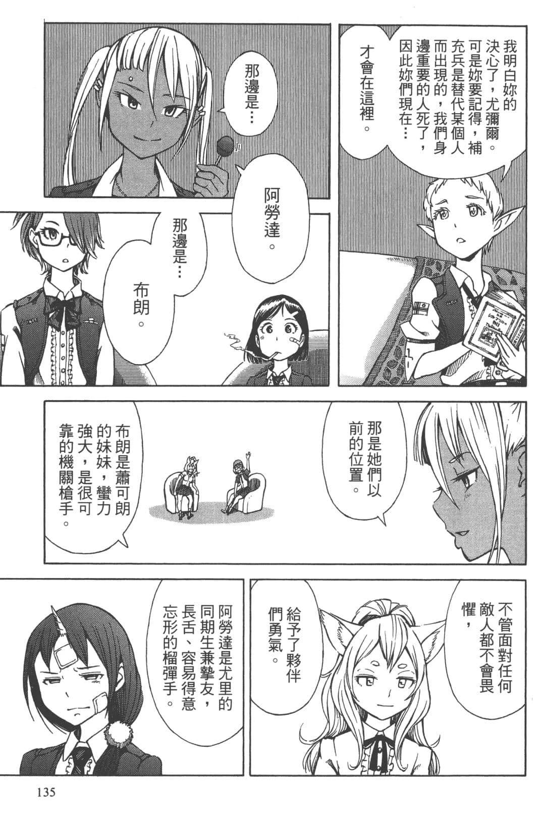 第1卷128