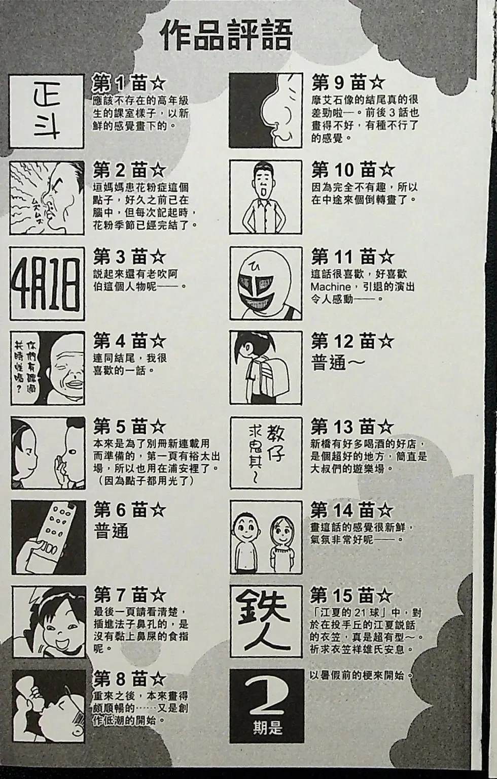 第1卷190