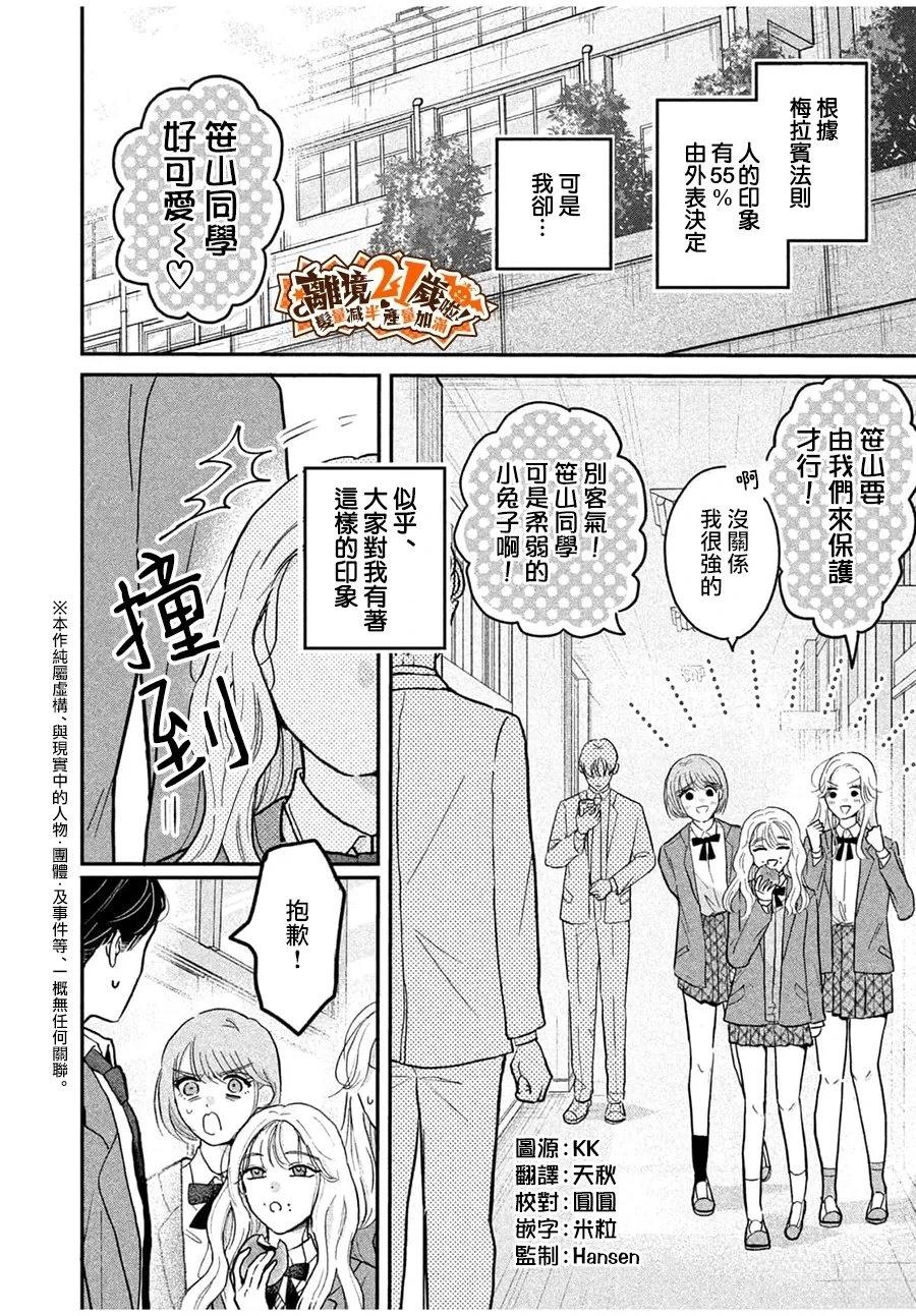 短篇1