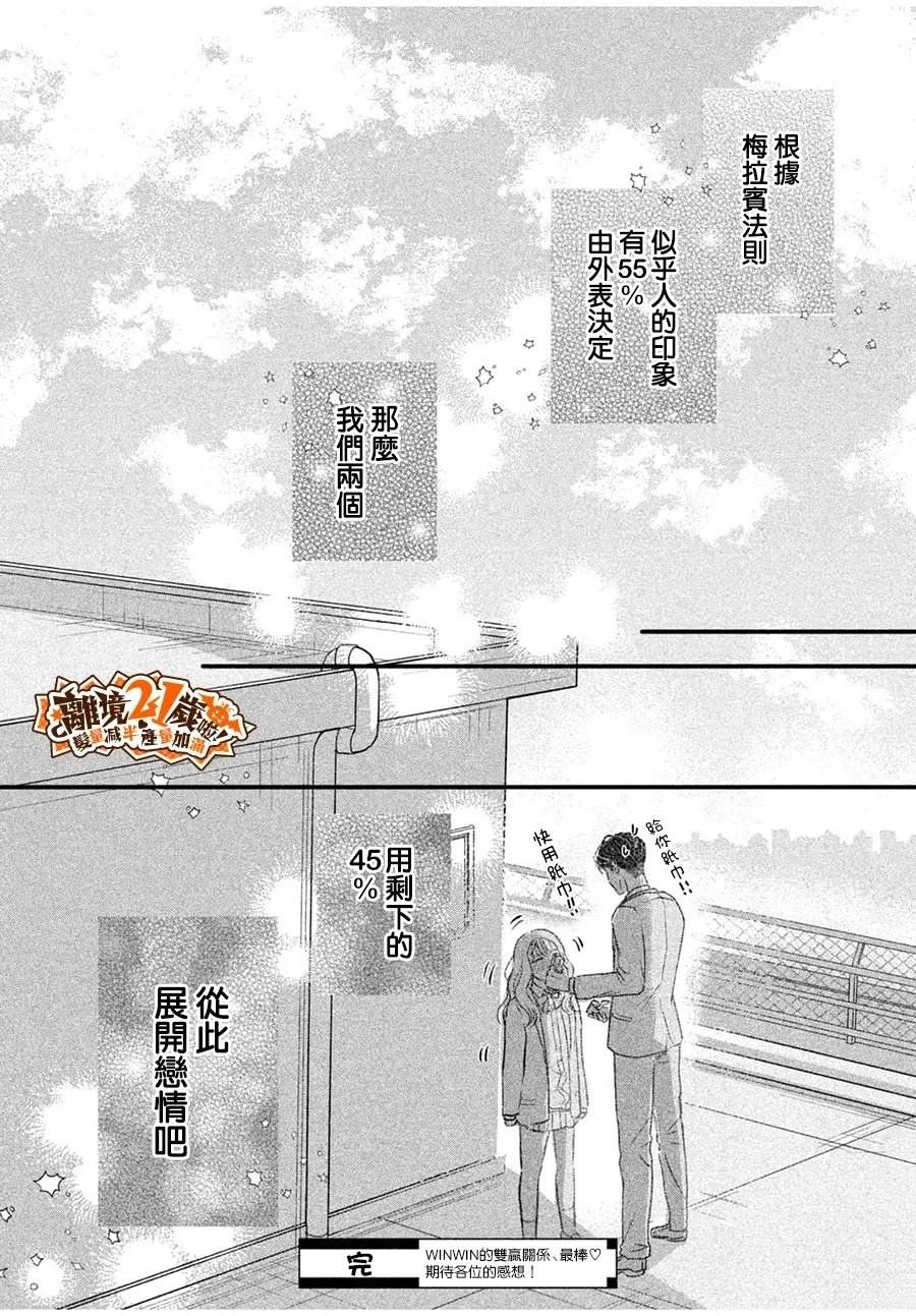 短篇37