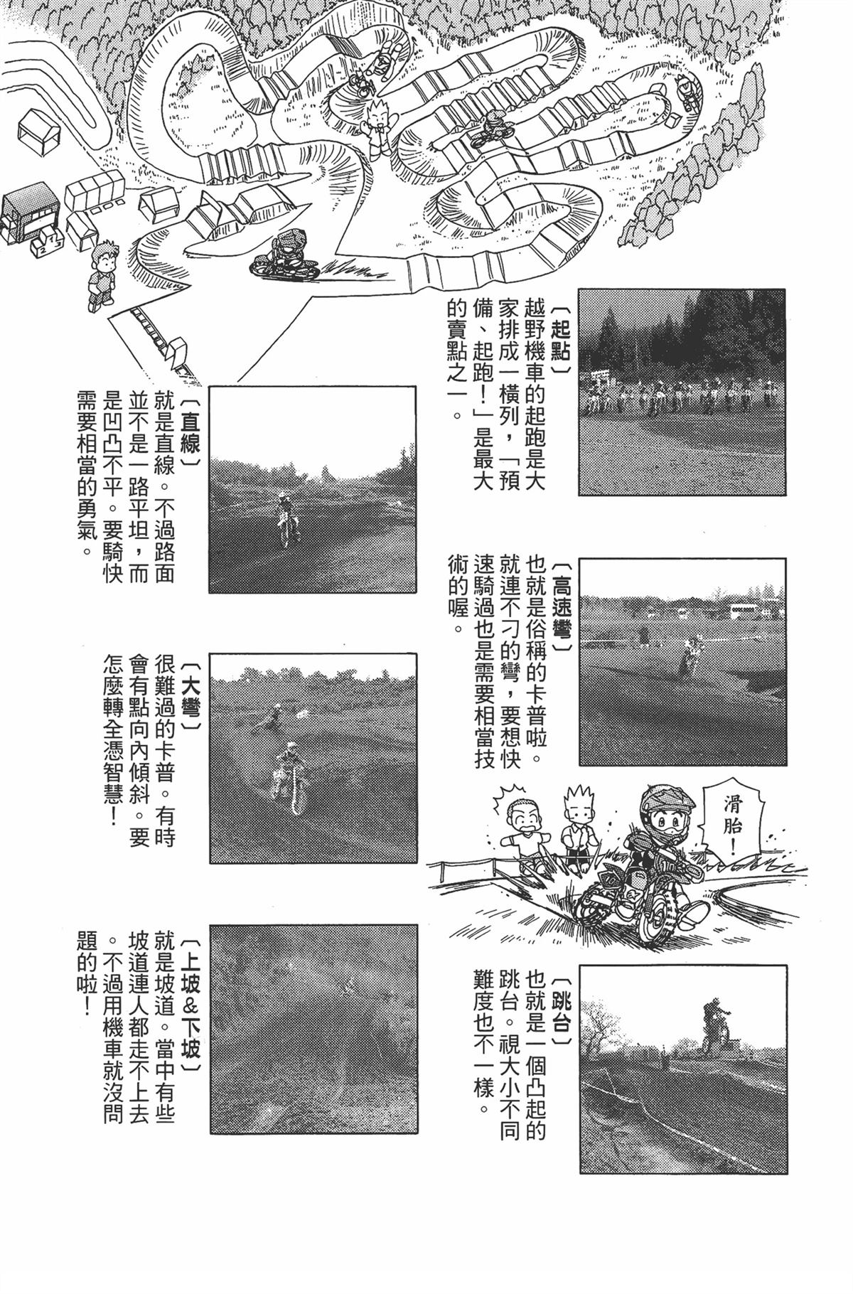 第1卷200