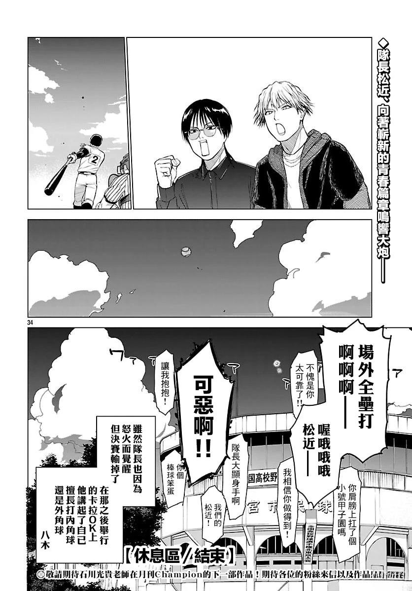 短篇32