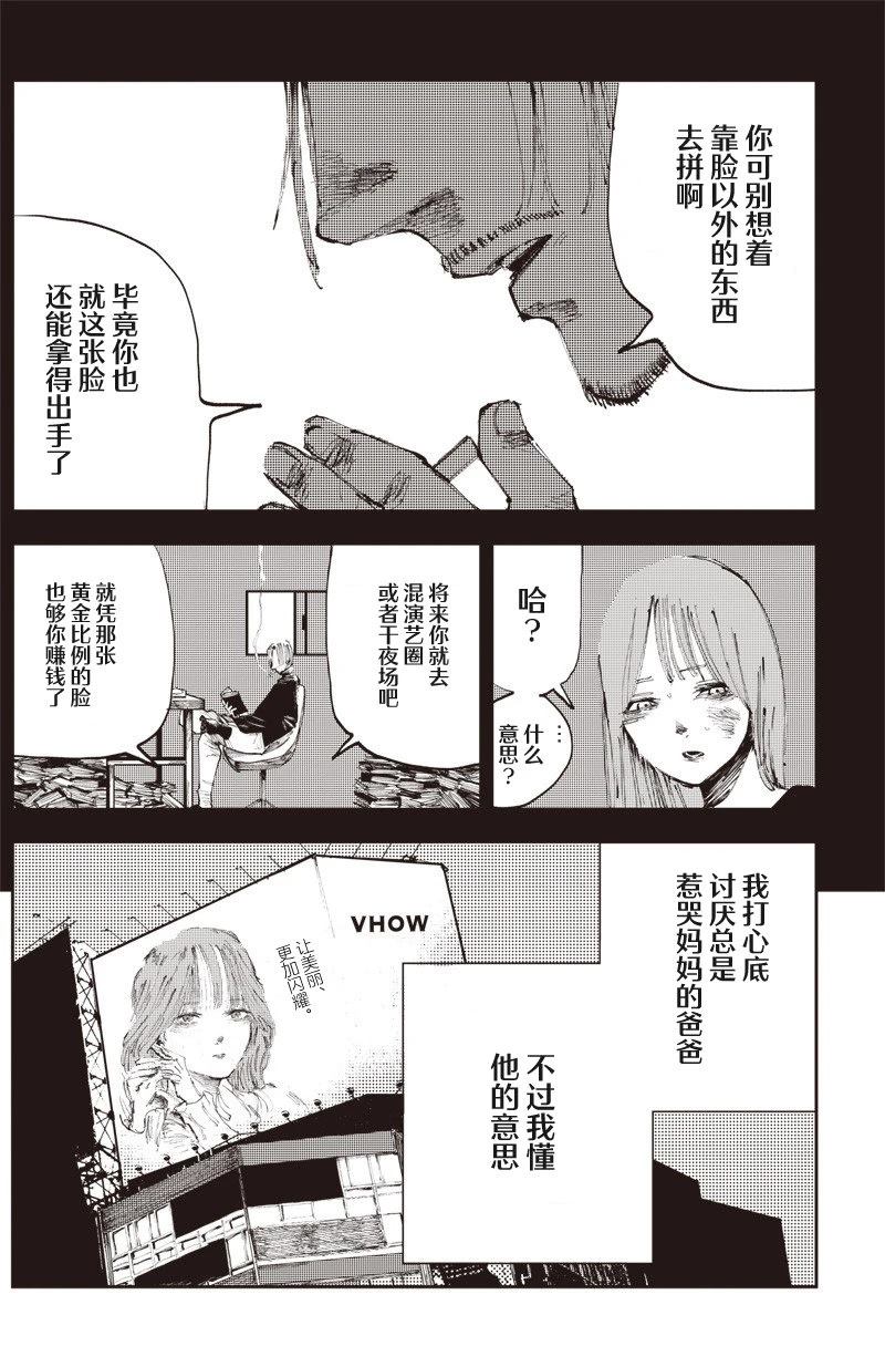 短篇7