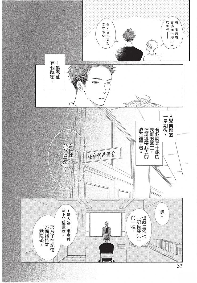 全一卷32