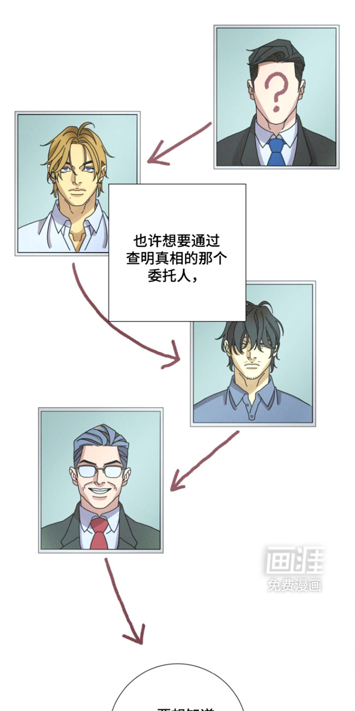 第18话0