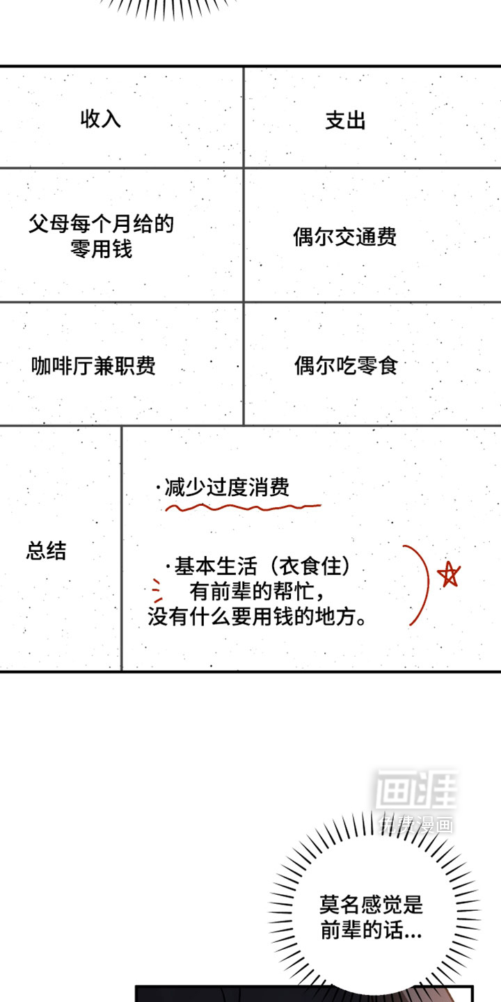 第36话7