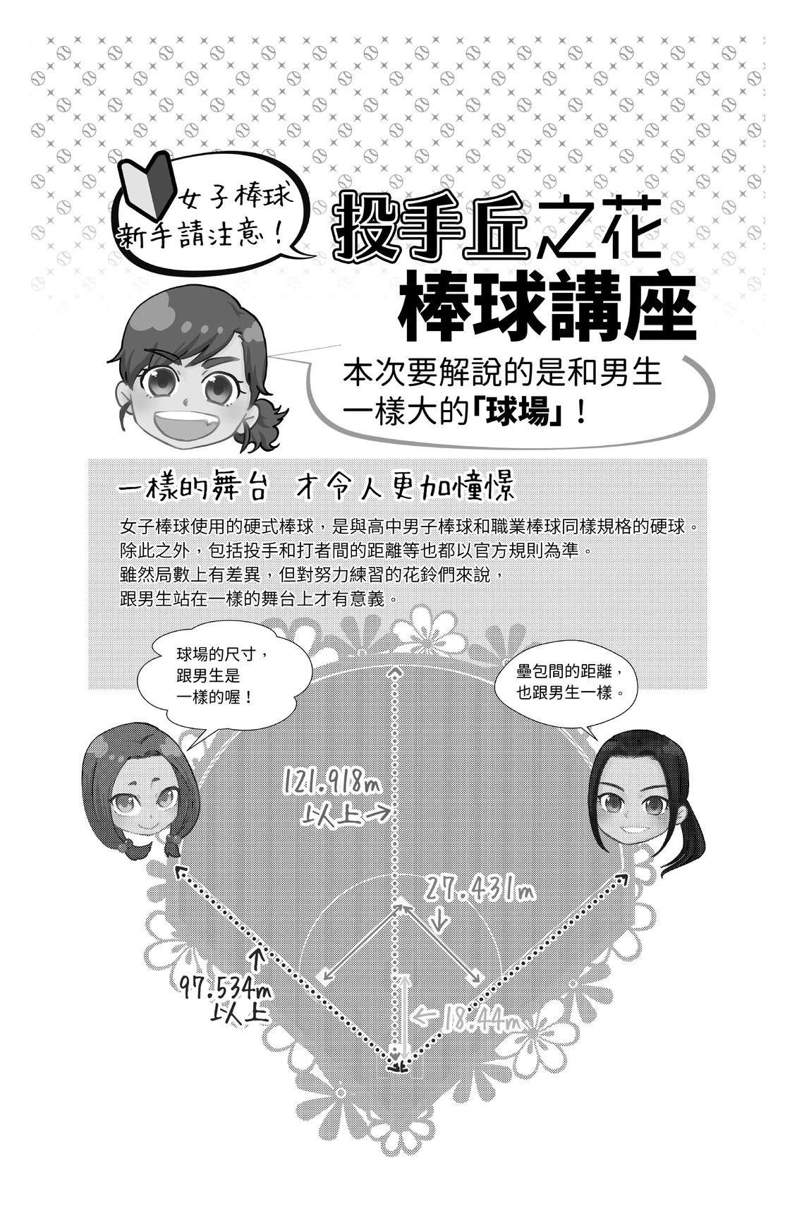 第1卷88
