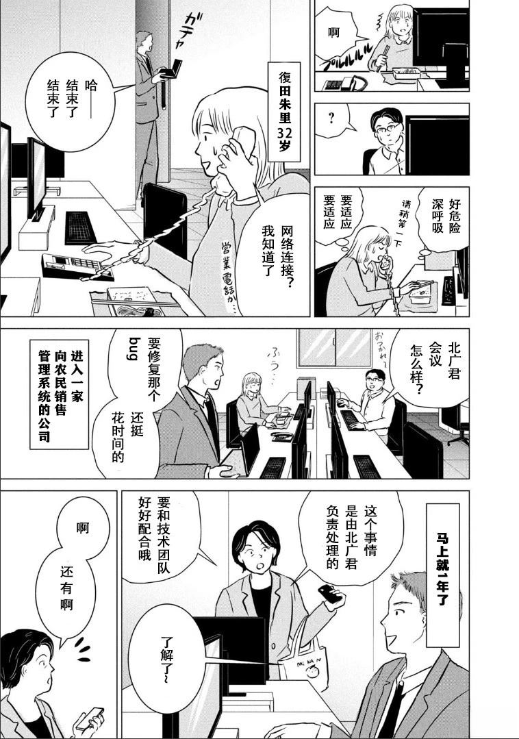 第1话22