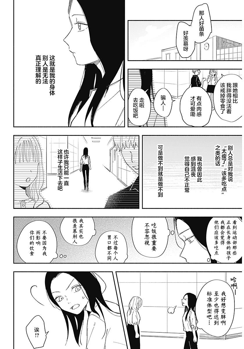 短篇7