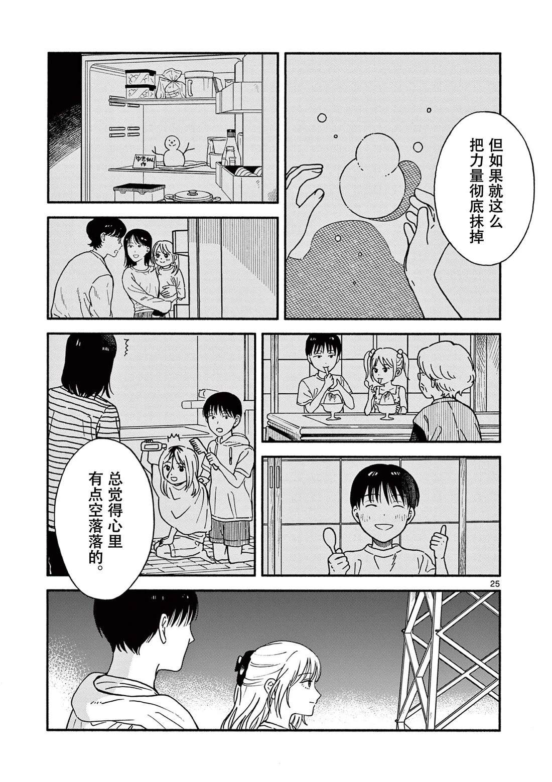 短篇24