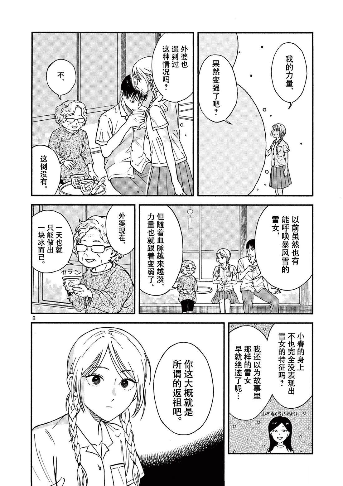 短篇7
