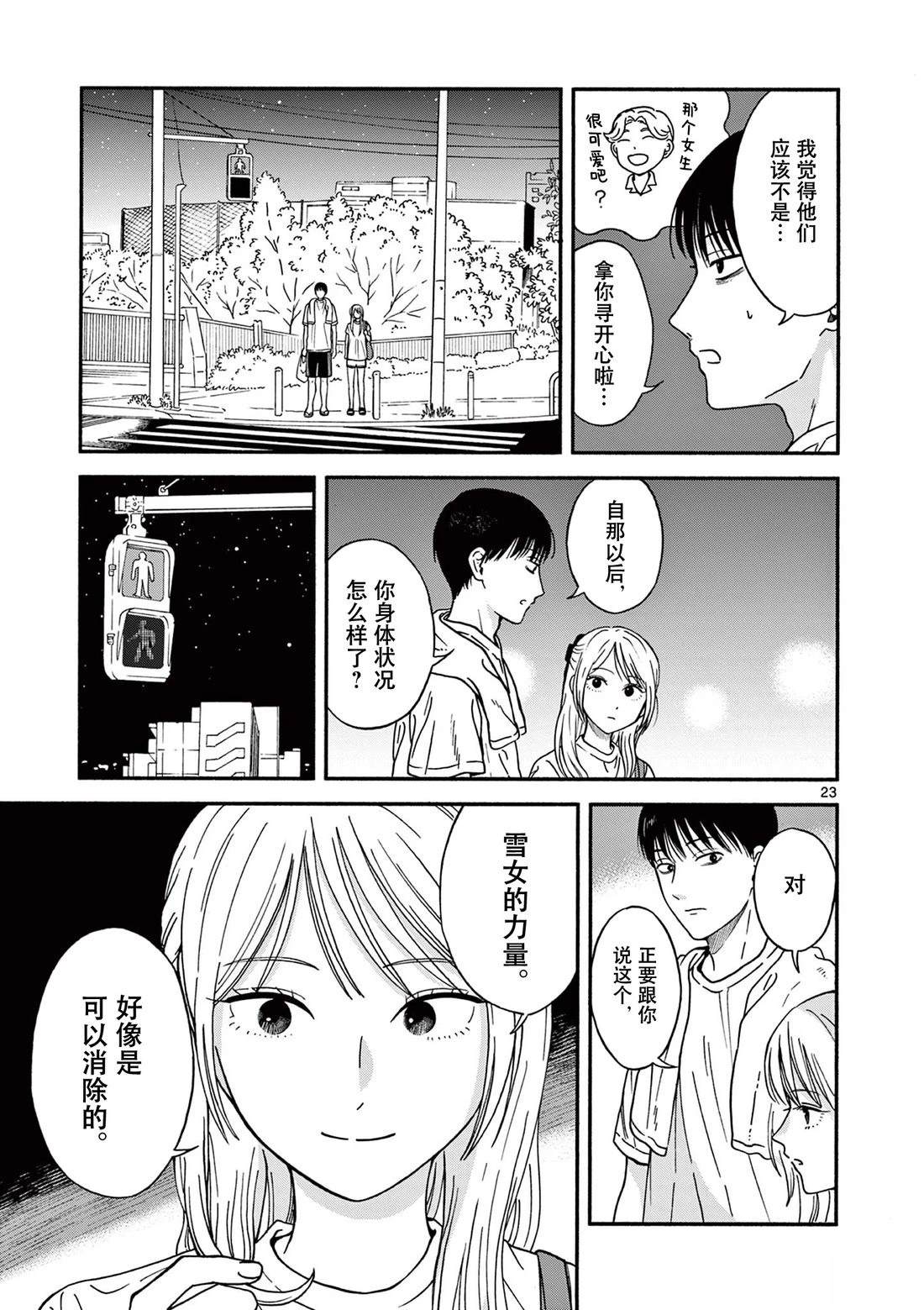 短篇22