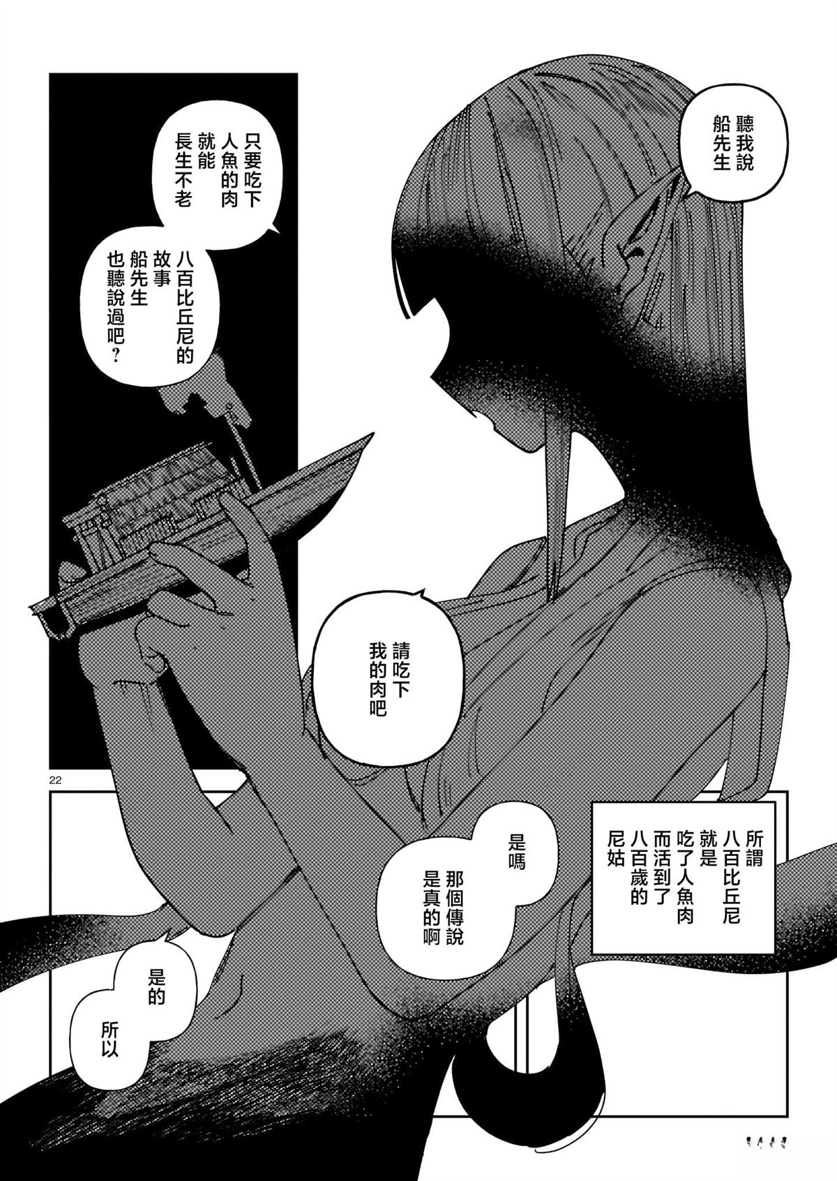 短篇20