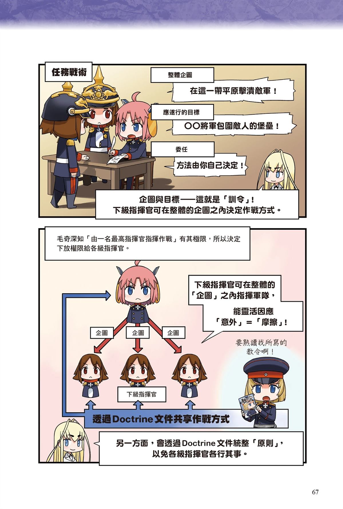 第1卷68