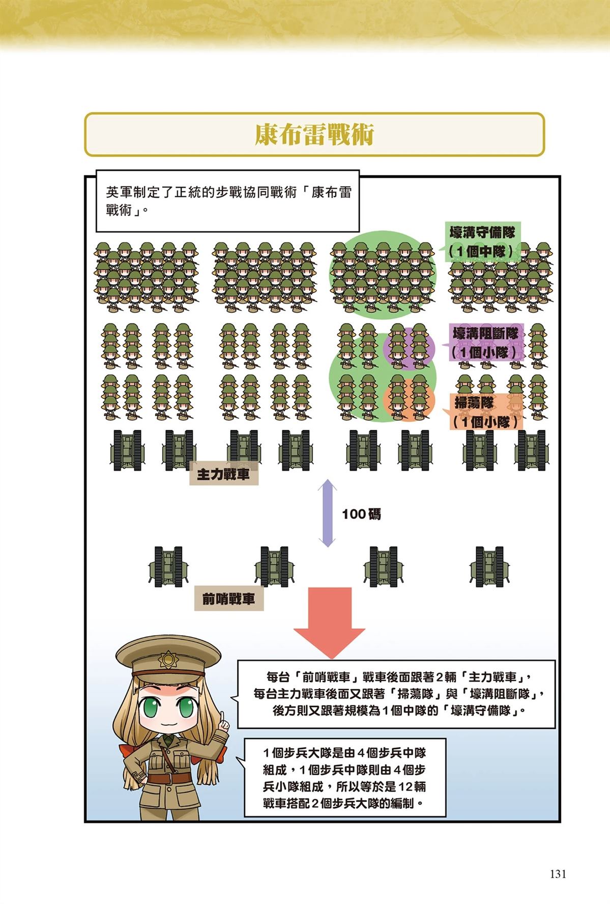 第1卷132