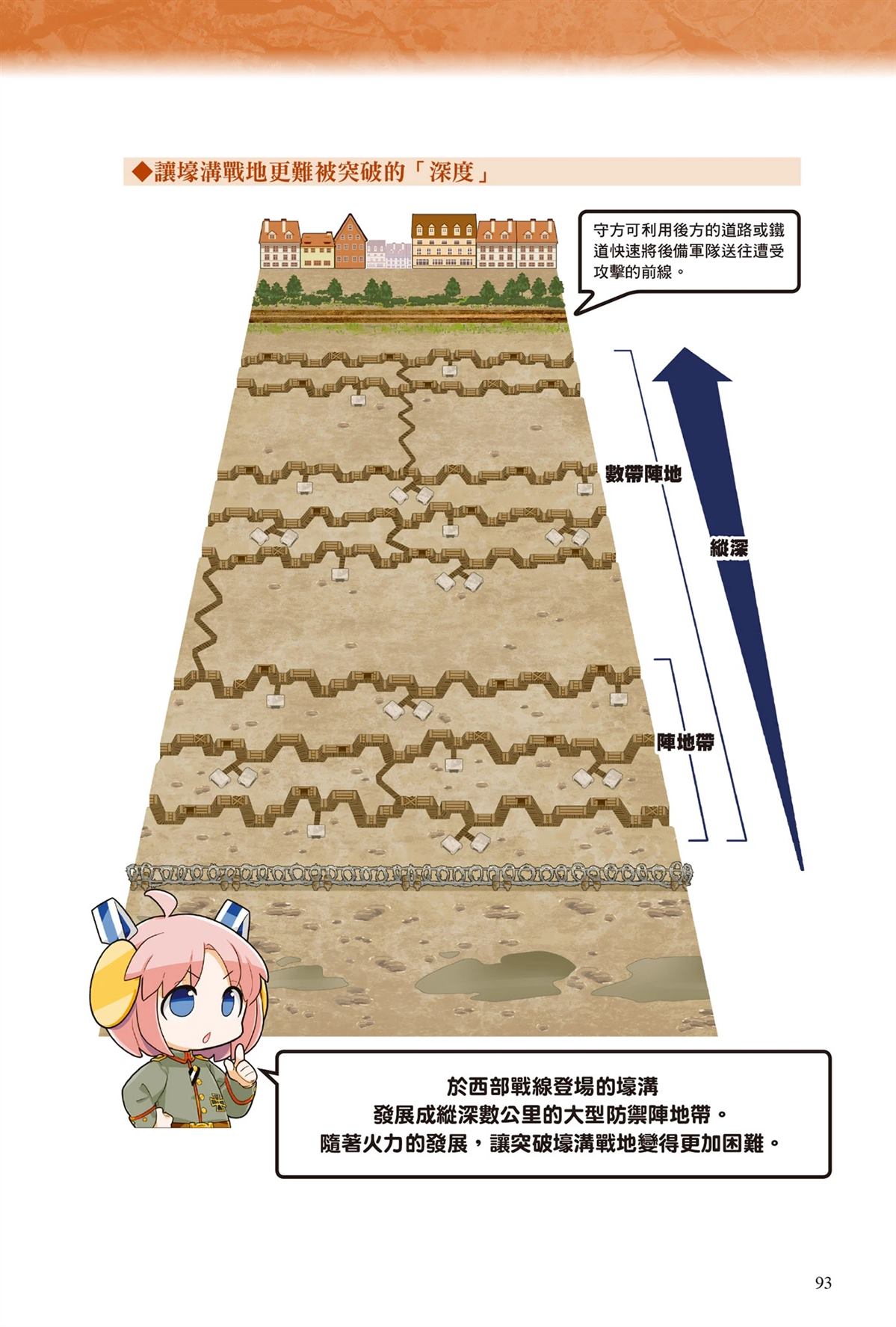 第1卷94