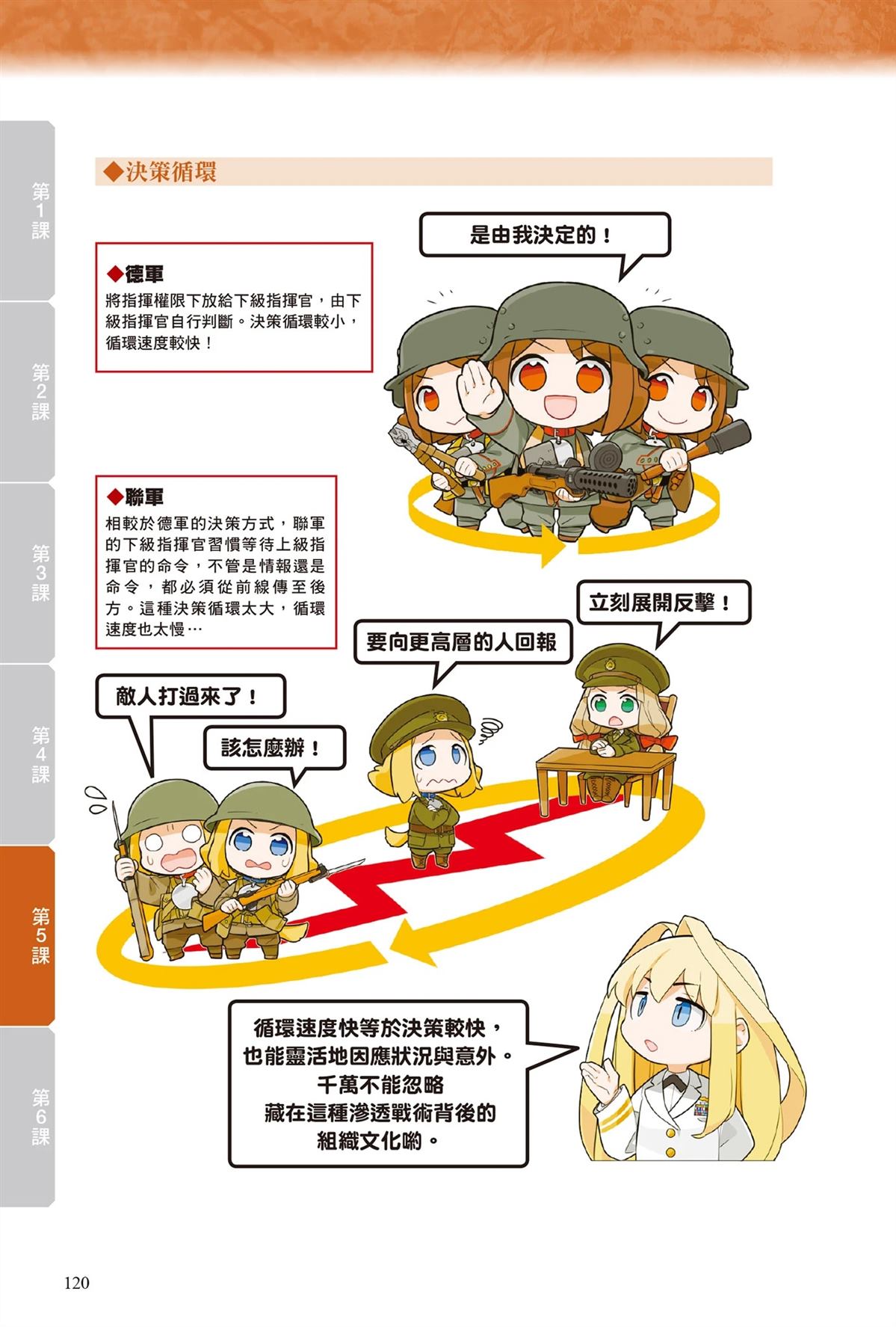 第1卷121