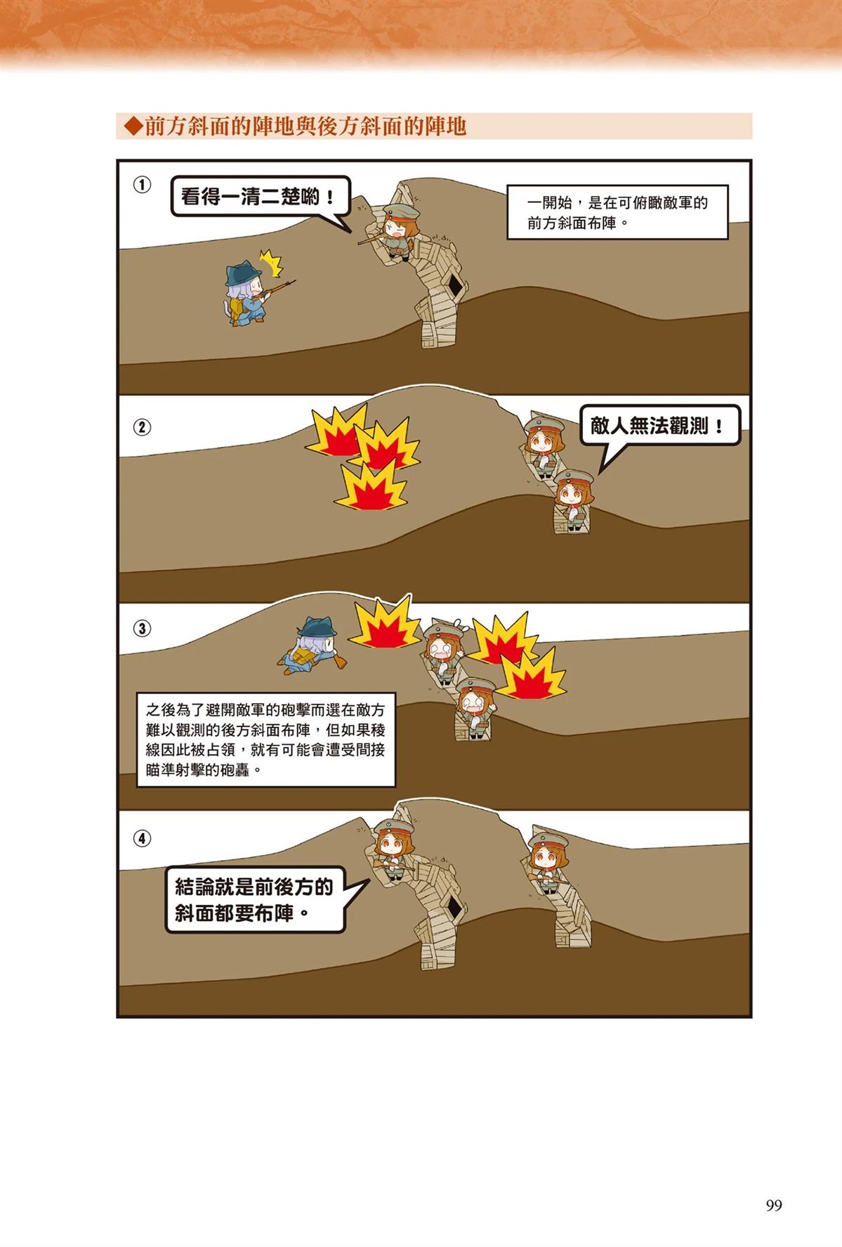 第1卷100