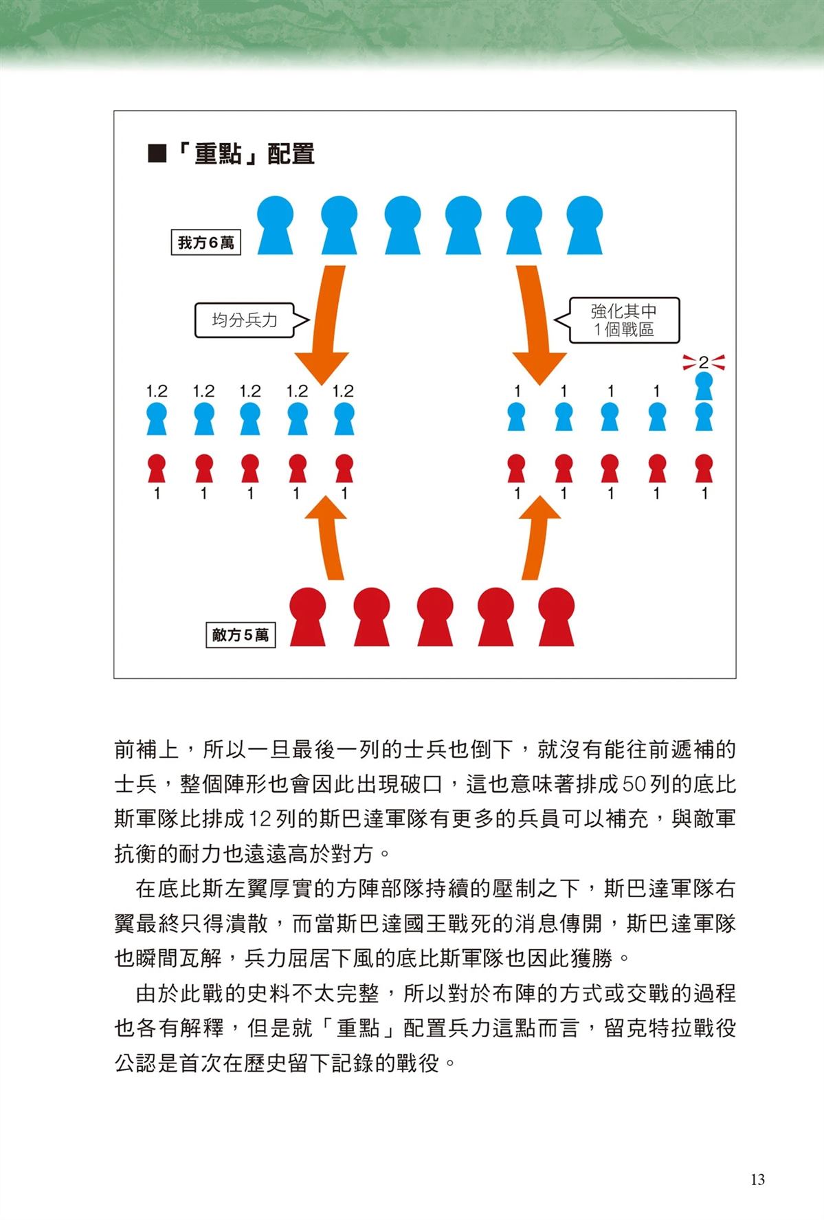 第1卷14
