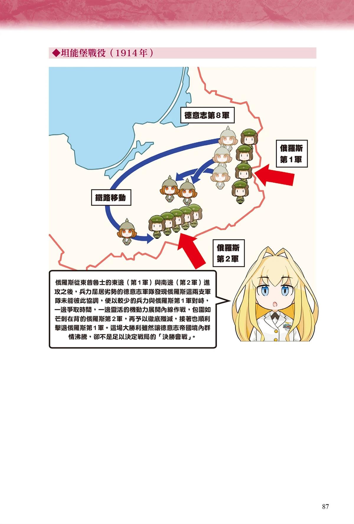 第1卷88