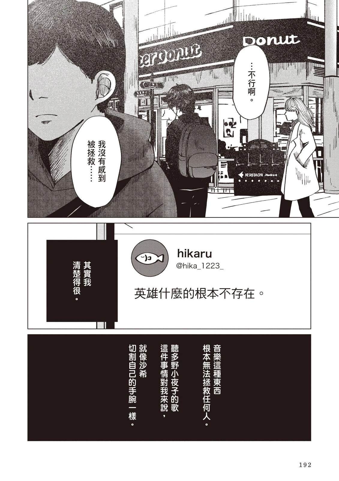 全一卷193