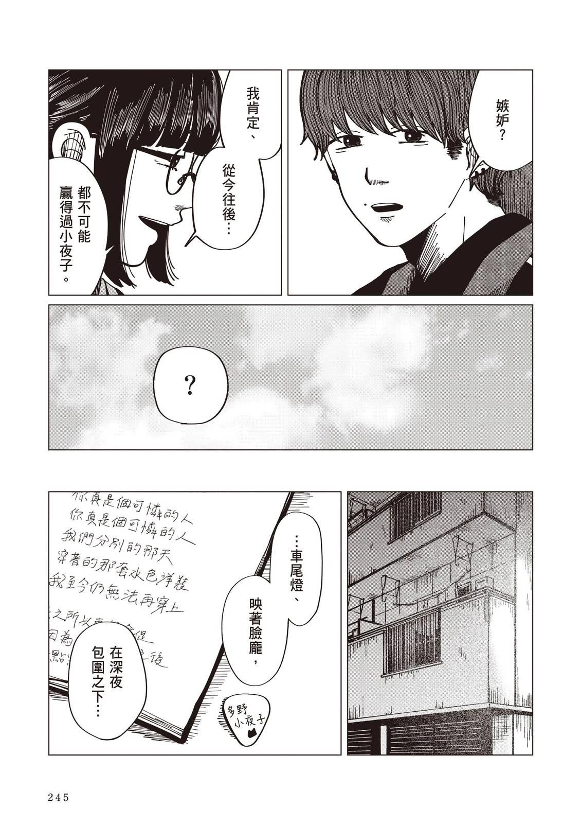 全一卷246