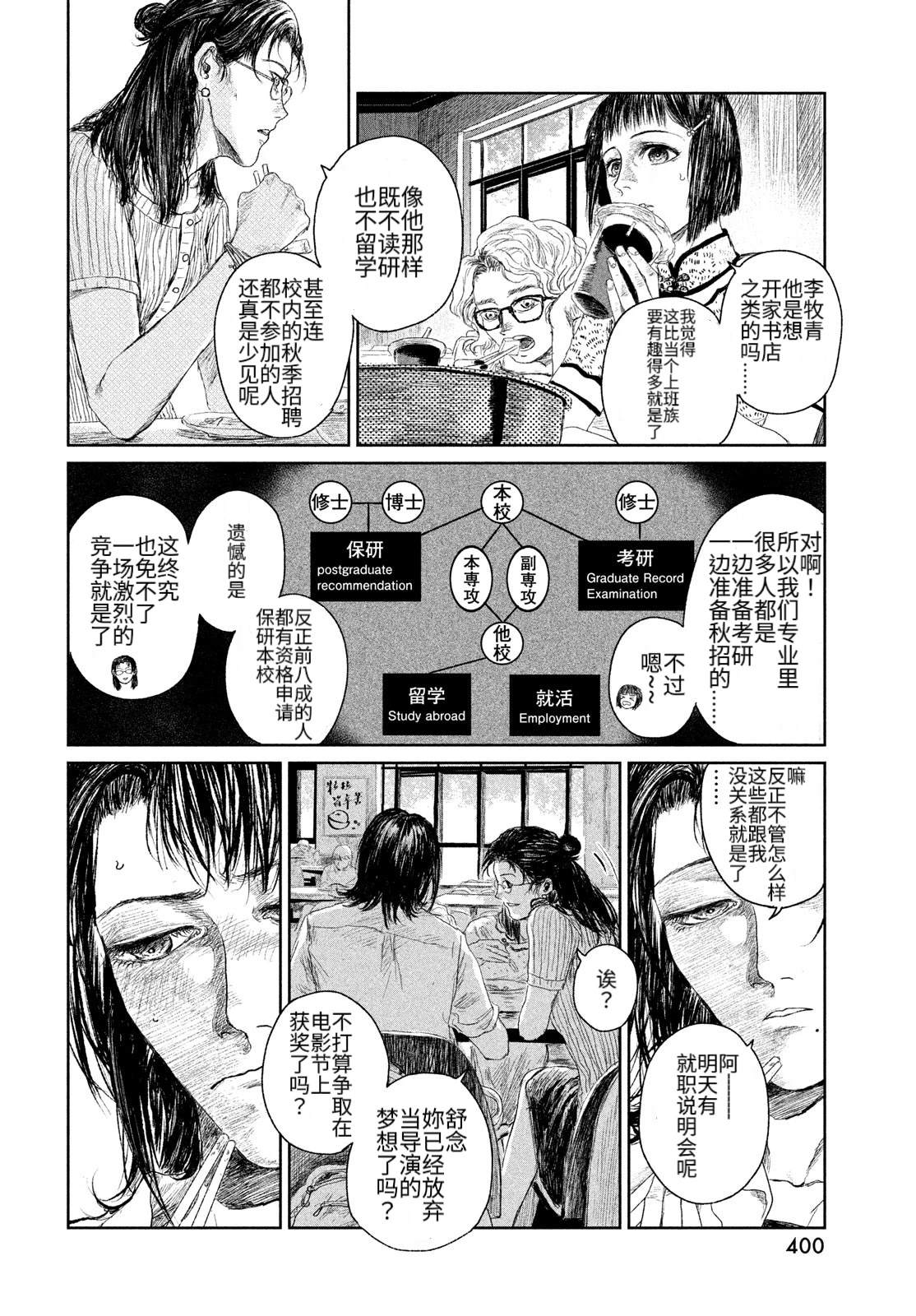 第1话7