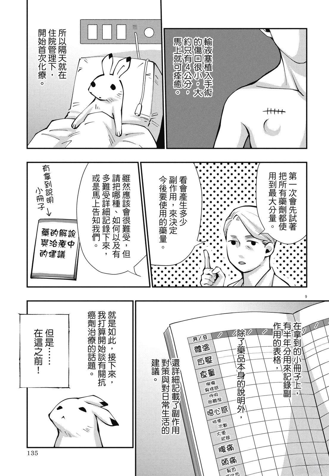 全一卷136