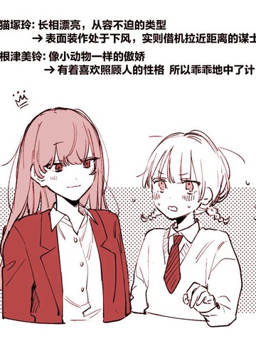 猫鼠百合